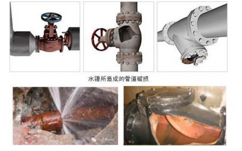 蒸汽主管怎么正确布置疏水点才能有效避免安全隐患知识分享-乐动体育在线注册,乐动体育（中国）设备