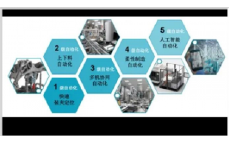 4-20mA到现场总线知识分享-KWZK乐动体育在线注册,乐动体育（中国）