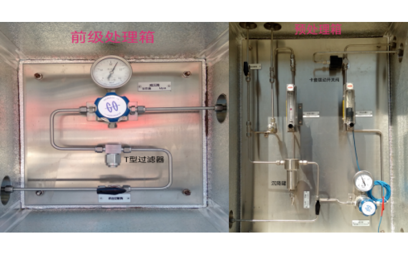 气相色谱分析仪指示为零故障案例分享-重庆乐动体育在线注册,乐动体育（中国）