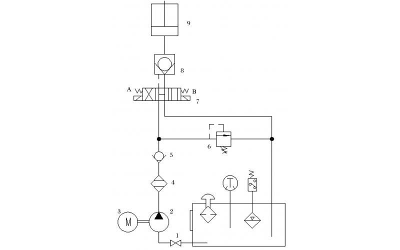 液压控制技术在旋回破碎机中的应用知识（KWZK乐动体育在线注册,乐动体育（中国）自控）