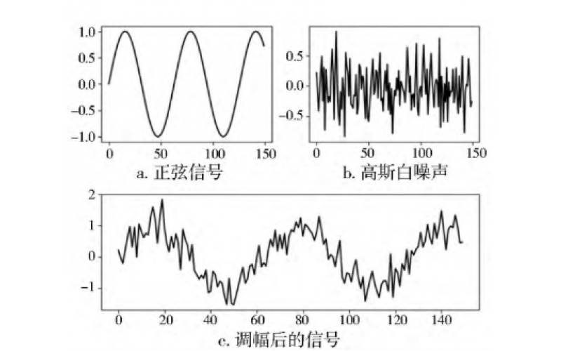 兆瓦级风电齿轮箱高速齿轮断齿失效分析知识分享-乐动体育在线注册,乐动体育（中国）官网