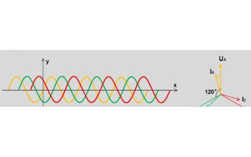 北京乐动体育在线注册,乐动体育（中国）-变电站故障录波原理及文件分析